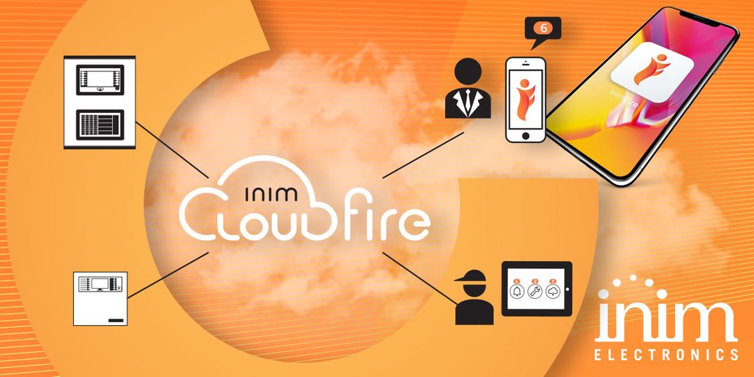 Branddetectie in de cloud met een applicatie